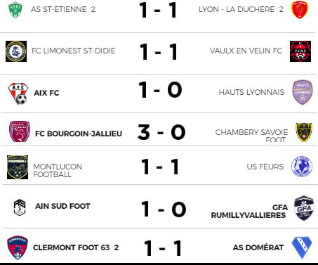 N3 (FCLDSD - FC Vaulx) – On ne va pas s’en plaindre